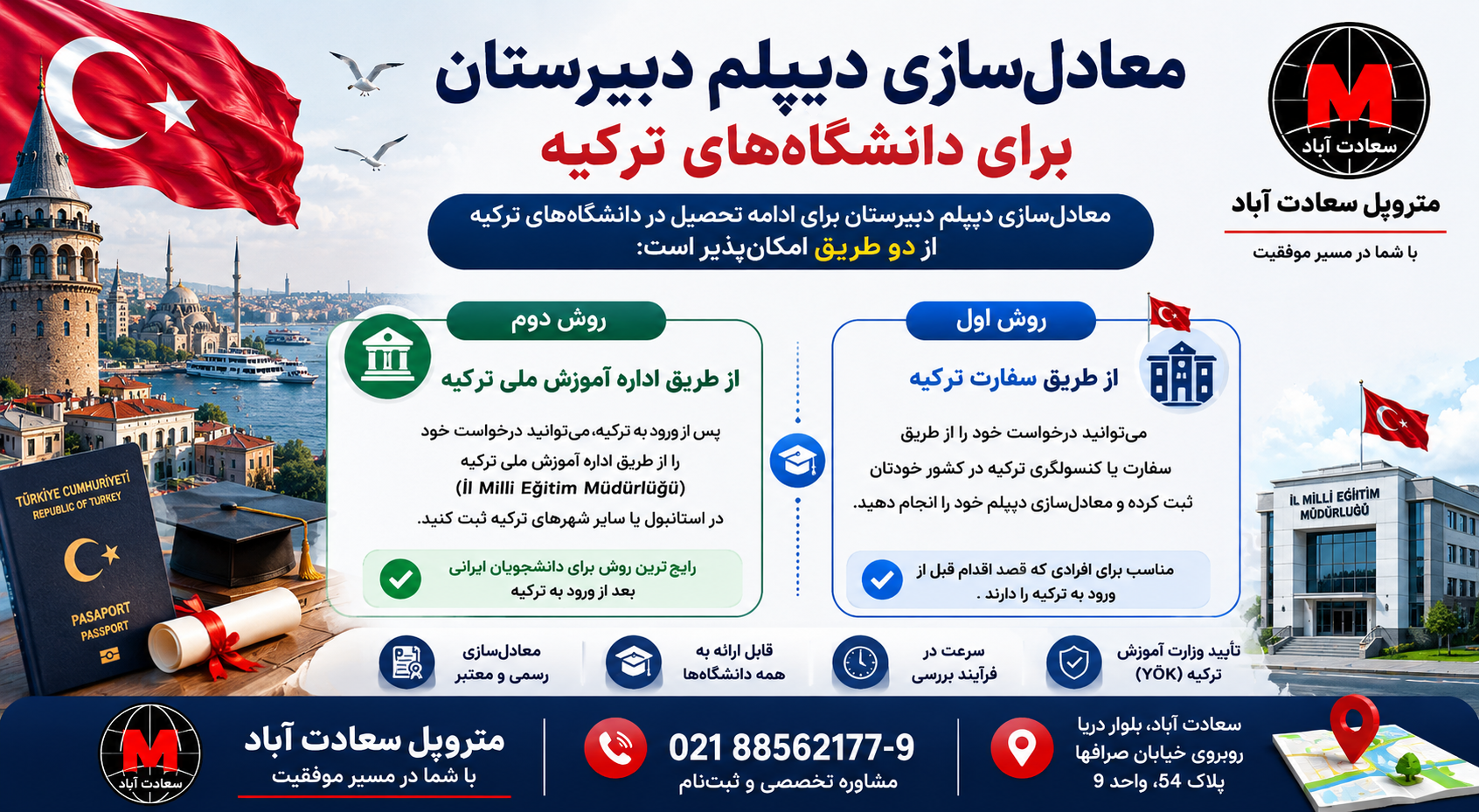 دنکلیک ترکیه | راهنمای جامع معادل‌سازی دیپلم، مدارک لازم، ثبت درخواست و شرایط تحصیل در دانشگاه‌های ترکیه